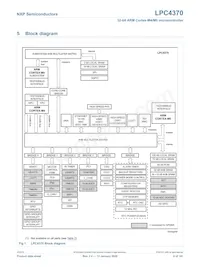 LPC4370FET256E Datasheet Page 6