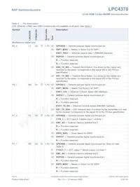 LPC4370FET256E Datasheet Page 8