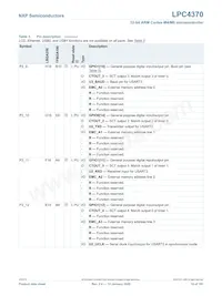 LPC4370FET256E Datasheet Pagina 16