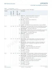 LPC4370FET256E Datasheet Pagina 17