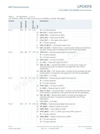 LPC4370FET256E數據表 頁面 18