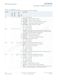 LPC4370FET256E Datasheet Pagina 19