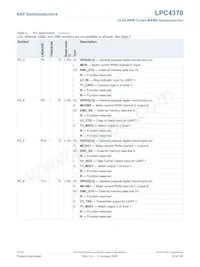 LPC4370FET256E Datasheet Pagina 23