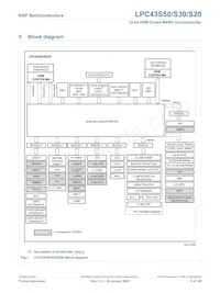 LPC43S20FET180E Datasheet Page 6