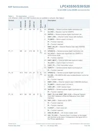 LPC43S20FET180E Datasheet Page 14