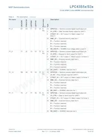 LPC43S57JBD208E Datasheet Page 12