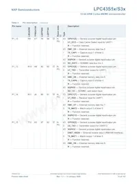 LPC43S57JBD208E Datasheet Page 13