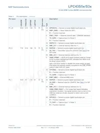 LPC43S57JBD208E Datasheet Page 15