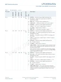 LPC43S57JBD208E Datasheet Page 16