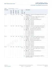 LPC43S57JBD208E Datasheet Page 18