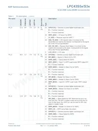 LPC43S57JBD208E Datasheet Page 21