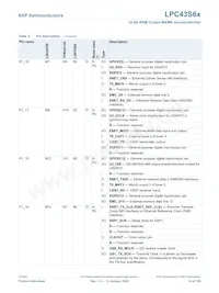 LPC43S67JET100E Datasheet Pagina 14