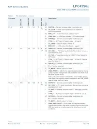 LPC43S67JET100E Datasheet Pagina 16