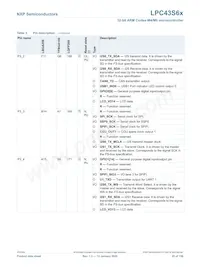 LPC43S67JET100E Datasheet Pagina 20