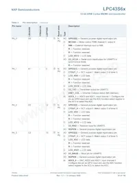 LPC43S67JET100E Datasheet Pagina 22