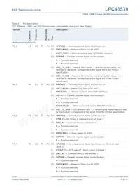 LPC43S70FET256E Datasheet Page 8