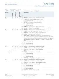 LPC43S70FET256E Datasheet Page 10