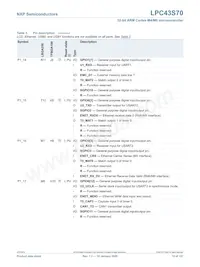 LPC43S70FET256E Datasheet Page 12