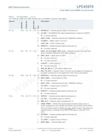 LPC43S70FET256E Datasheet Page 13