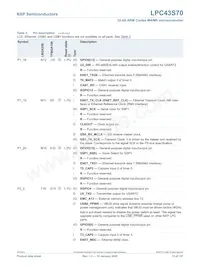 LPC43S70FET256E 데이터 시트 페이지 13