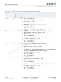 LPC43S70FET256E 데이터 시트 페이지 22