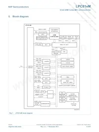 LPC812M101FDH20FP 데이터 시트 페이지 4