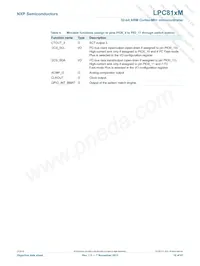 LPC812M101FDH20FP Datasheet Pagina 10