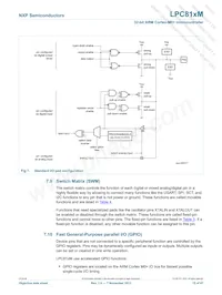 LPC812M101FDH20FP 데이터 시트 페이지 15