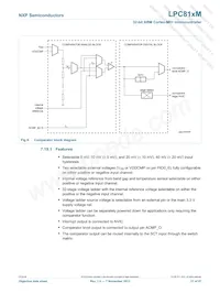 LPC812M101FDH20FP Datasheet Pagina 21