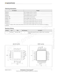 M02066G-51 Datasheet Page 2