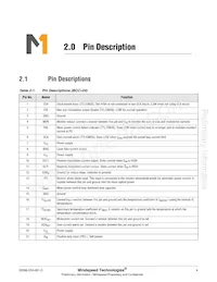 M02066G-51 Datasheet Page 6