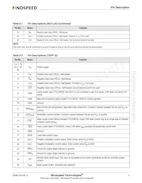 M02066G-51 Datasheet Page 7