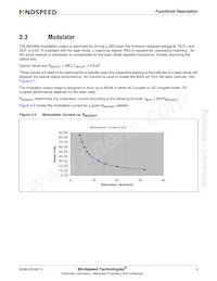 M02066G-51 Datasheet Page 11