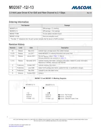 M02067G-13 Datasheet Pagina 2