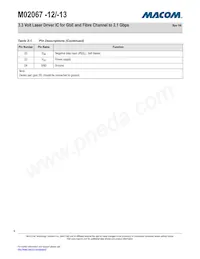M02067G-13 Datasheet Page 8