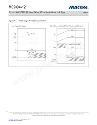 M02094-12 Datenblatt Seite 10
