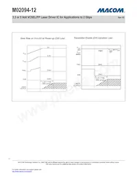 M02094-12 Datasheet Page 11