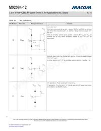 M02094-12 Datasheet Page 21