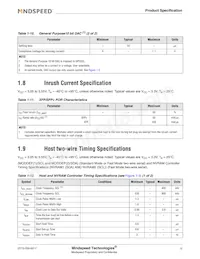 M02170G-12 Datasheet Page 12