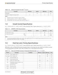 M02170G-12 Datasheet Pagina 12