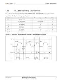 M02170G-12 Datenblatt Seite 14