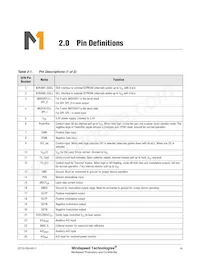 M02170G-12 Datasheet Page 16