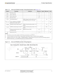 M02171G-12 Datasheet Page 13