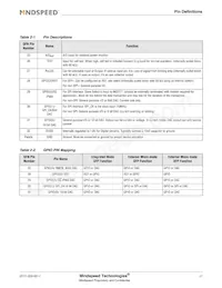 M02171G-12 Datasheet Page 17