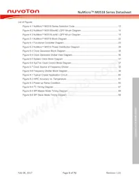 M0518SD2AE Datasheet Page 5