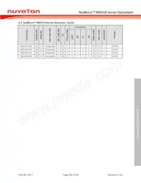 M0518SD2AE Datasheet Page 13