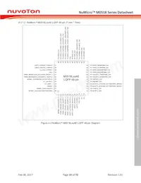 M0518SD2AE Datasheet Page 15