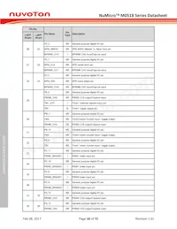 M0518SD2AE Datasheet Page 18