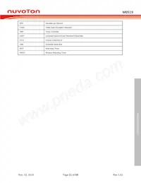 M0519VE3AE Datasheet Page 11
