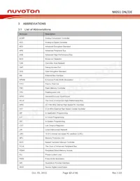 M054ZDE Datasheet Page 12